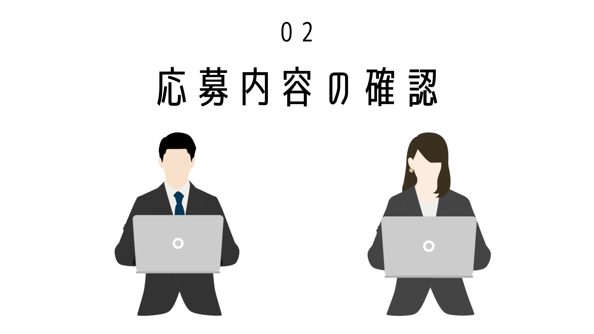 応募内容の確認